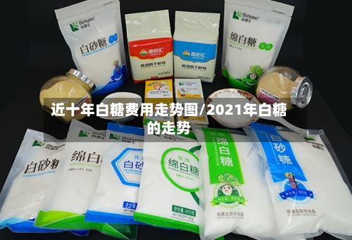 近十年白糖费用走势图/2021年白糖的走势-第3张图片