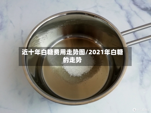 近十年白糖费用走势图/2021年白糖的走势