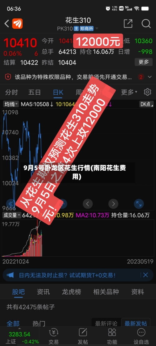 9月5号卧龙区花生行情(南阳花生费用)-第2张图片
