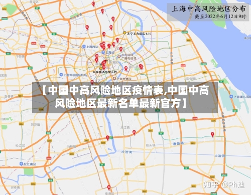 【中国中高风险地区疫情表,中国中高风险地区最新名单最新官方】
