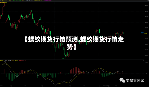 【螺纹期货行情预测,螺纹期货行情走势】