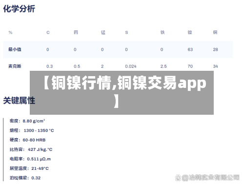 【铜镍行情,铜镍交易app】-第2张图片