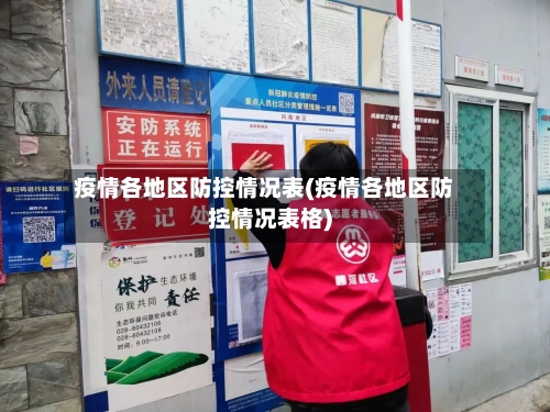 疫情各地区防控情况表(疫情各地区防控情况表格)