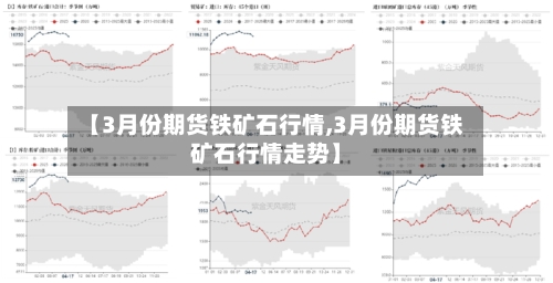 【3月份期货铁矿石行情,3月份期货铁矿石行情走势】