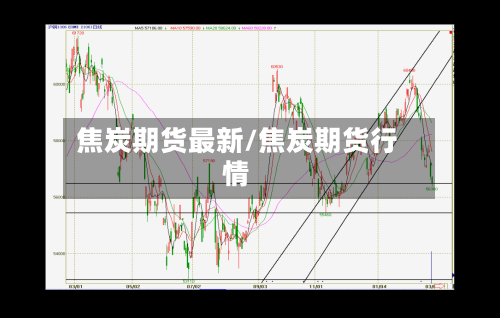 焦炭期货最新/焦炭期货行情