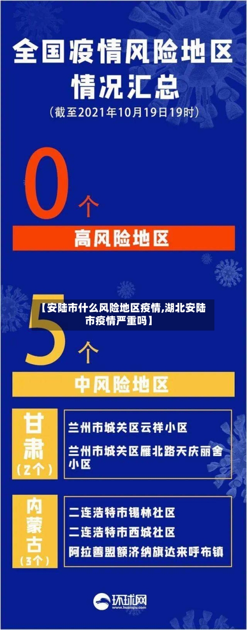 【安陆市什么风险地区疫情,湖北安陆市疫情严重吗】-第2张图片