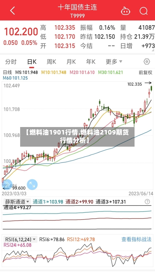 【燃料油1901行情,燃料油2109期货行情分析】-第3张图片