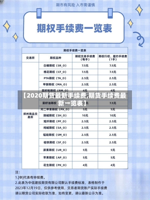 【2020期货最新手续费,期货手续费最新一览表】