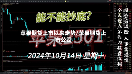 苹果期货上市以来走势/苹果期货上市公司