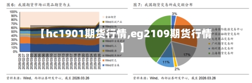 【hc1901期货行情,eg2109期货行情】