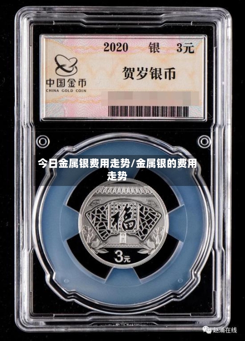今日金属银费用走势/金属银的费用走势