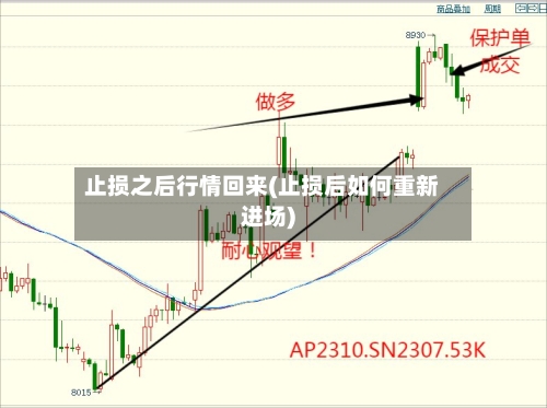 止损之后行情回来(止损后如何重新进场)