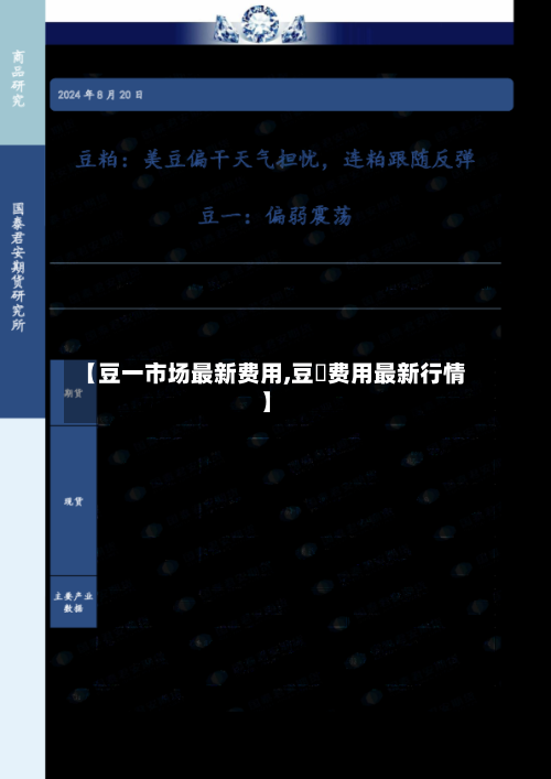 【豆一市场最新费用,豆粨费用最新行情】-第2张图片