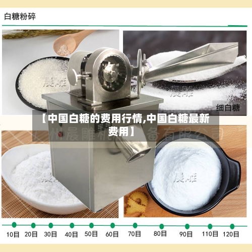 【中国白糖的费用行情,中国白糖最新费用】