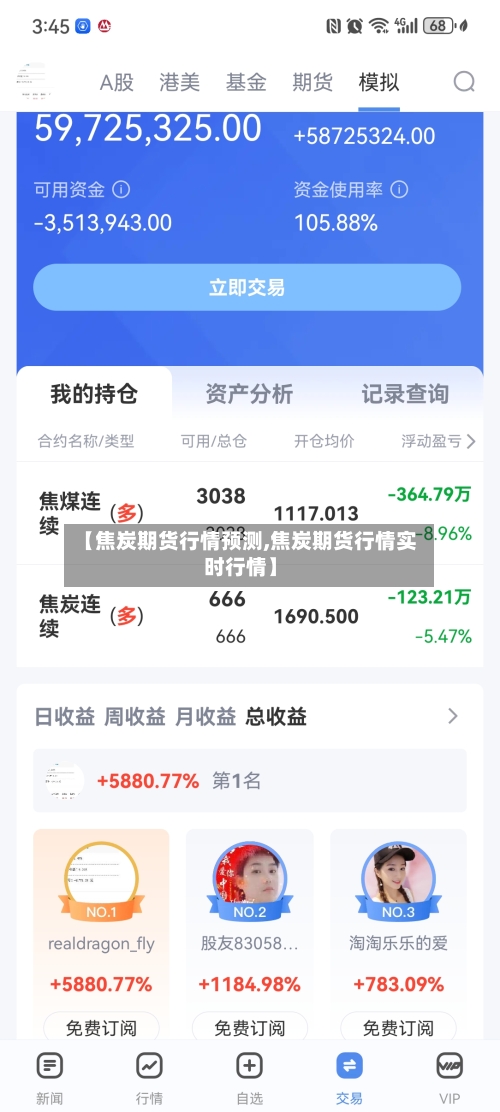 【焦炭期货行情预测,焦炭期货行情实时行情】