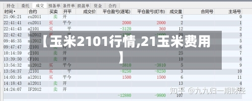【玉米2101行情,21玉米费用】-第2张图片