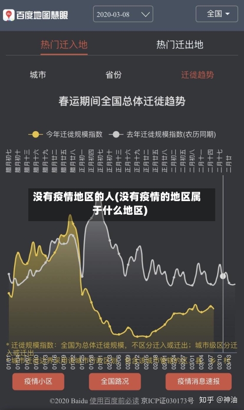 没有疫情地区的人(没有疫情的地区属于什么地区)-第3张图片
