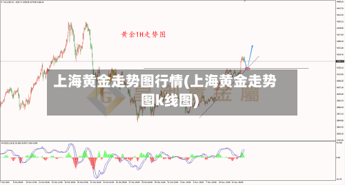 上海黄金走势图行情(上海黄金走势图k线图)-第2张图片