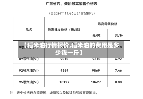 【稻米油行情报价,稻米油的费用是多少钱一斤】-第3张图片