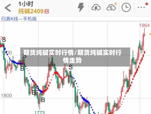 期货纯碱实时行情/期货纯碱实时行情走势-第2张图片