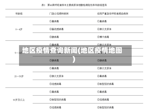 地区疫情查询新闻(地区疫情地图)-第3张图片