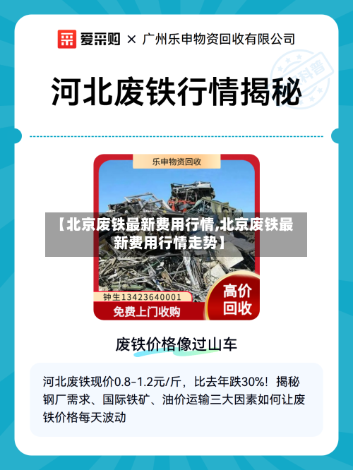 【北京废铁最新费用行情,北京废铁最新费用行情走势】-第2张图片