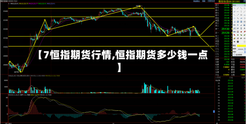 【7恒指期货行情,恒指期货多少钱一点】