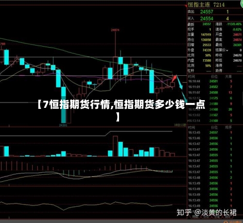 【7恒指期货行情,恒指期货多少钱一点】-第2张图片
