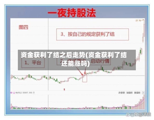 资金获利了结之后走势(资金获利了结还能涨吗)