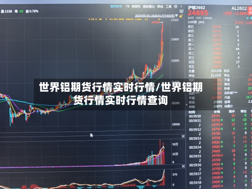 世界铝期货行情实时行情/世界铝期货行情实时行情查询-第2张图片