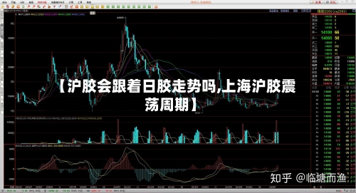 【沪胶会跟着日胶走势吗,上海沪胶震荡周期】-第3张图片
